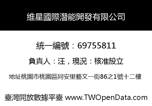 維星國際潛能開發有限公司