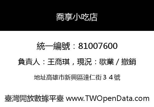 喬享小吃店
