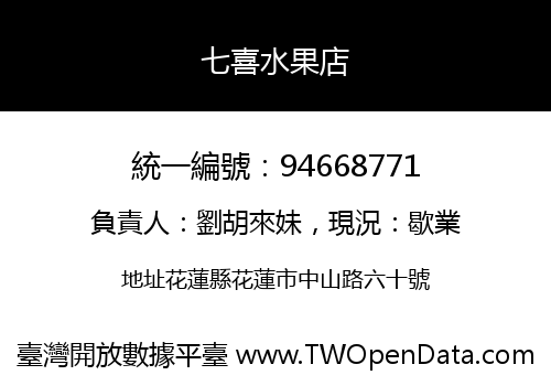 七喜水果店