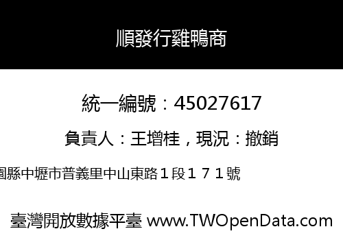 順發行雞鴨商