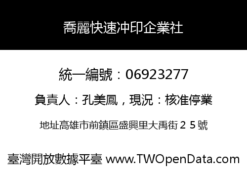 喬麗快速冲印企業社