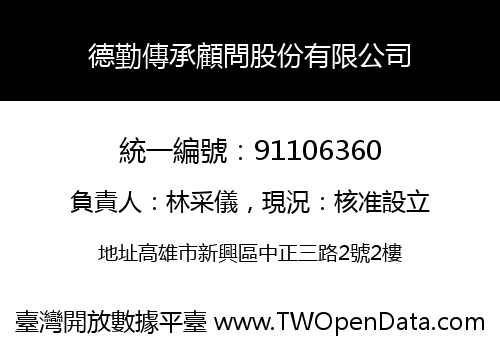 德勤傳承顧問股份有限公司