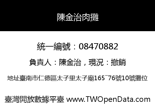 陳金治肉攤