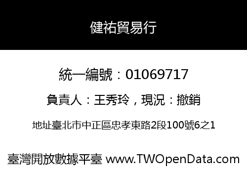 健祐貿易行