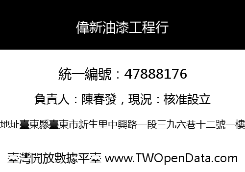 偉新油漆工程行