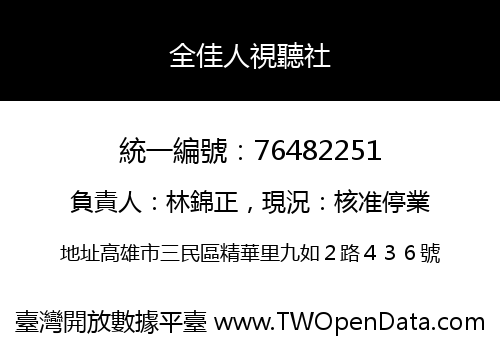 全佳人視聽社