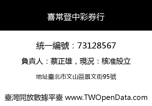 喜常登中彩券行