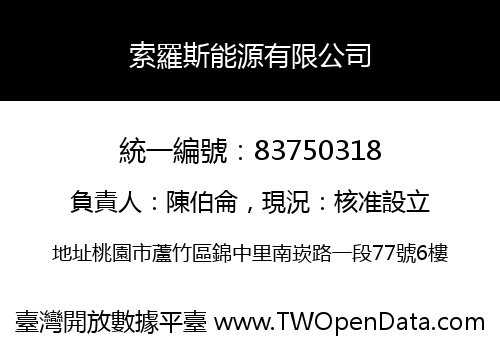 索羅斯能源有限公司