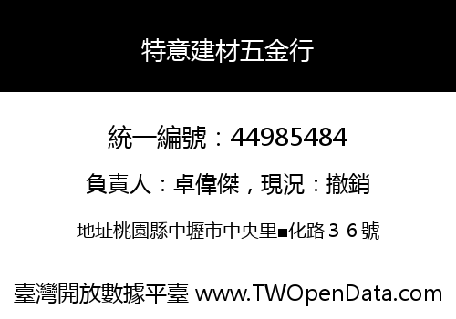 特意建材五金行