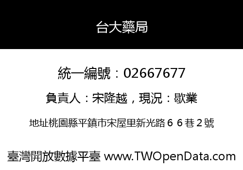 台大藥局