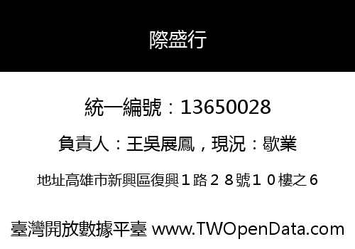 際盛行