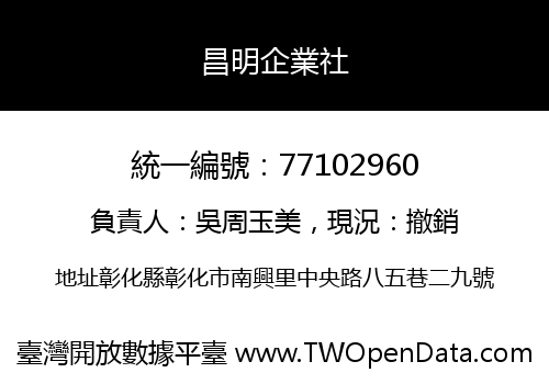昌明企業社