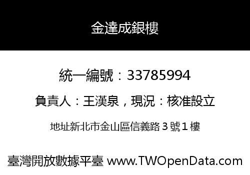 金達成銀樓