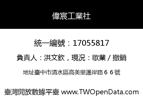 偉宸工業社