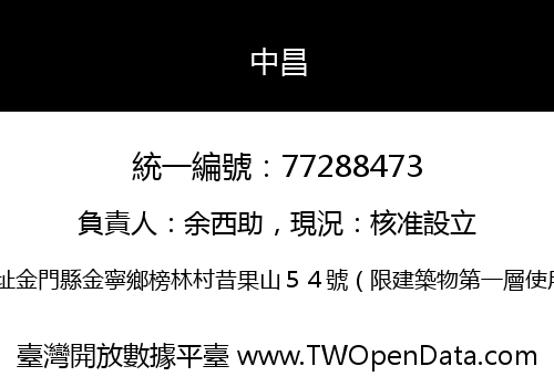 中昌