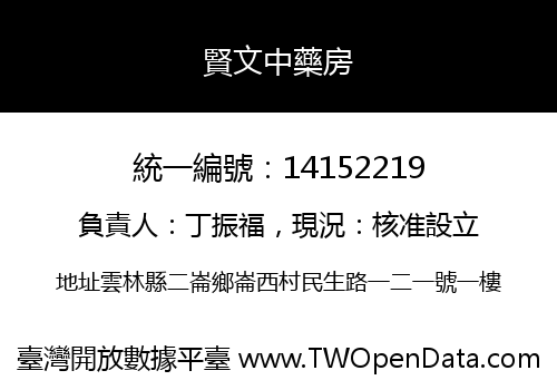 賢文中藥房