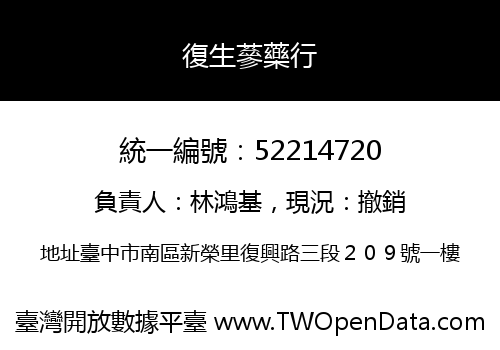 復生蔘藥行