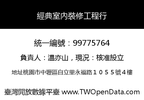 經典室內裝修工程行