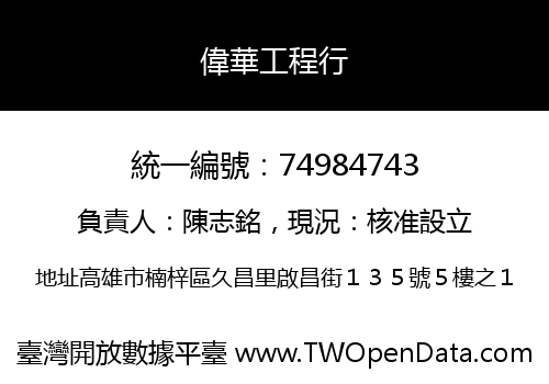 偉華工程行