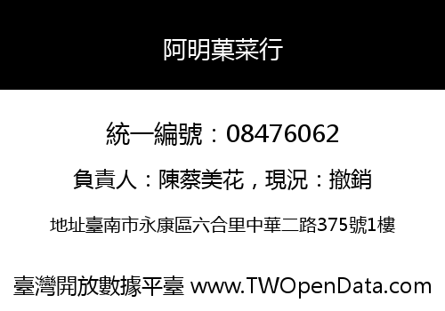 阿明菓菜行
