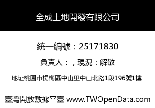 全成土地開發有限公司