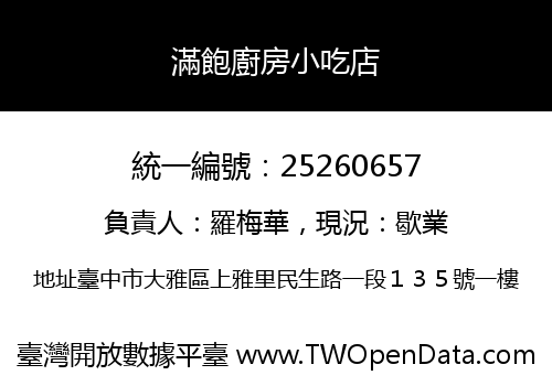 滿飽廚房小吃店