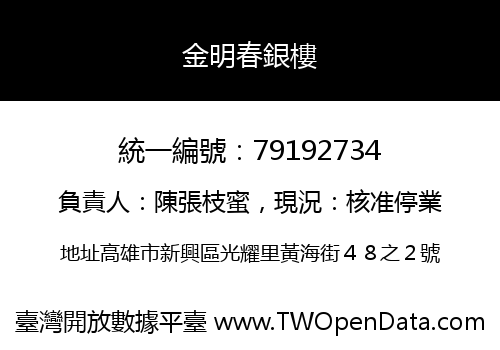 金明春銀樓