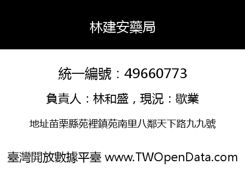 林建安藥局