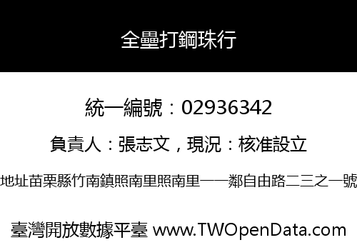 全壘打鋼珠行