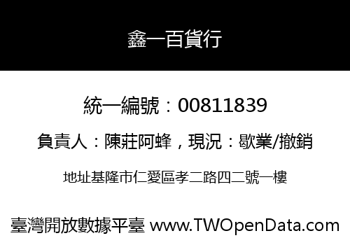鑫一百貨行