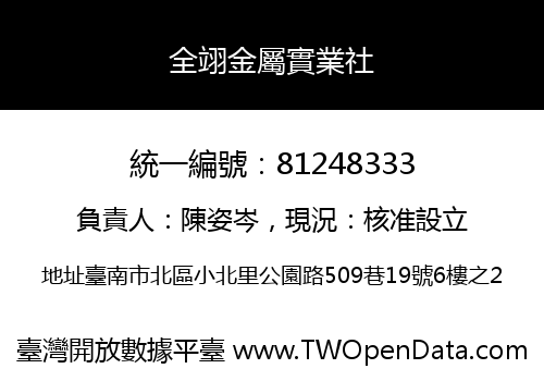 全翊金屬實業社