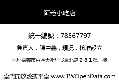 阿義小吃店
