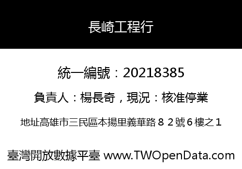 長崎工程行