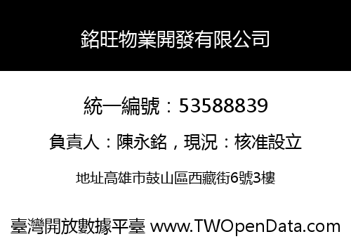銘旺物業開發有限公司