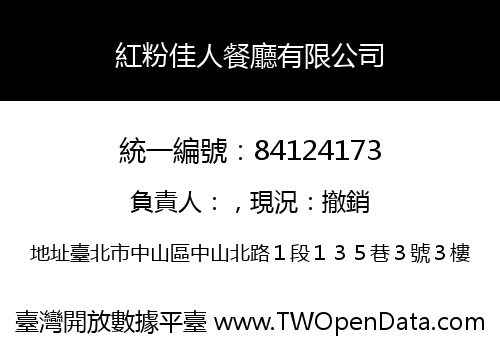 紅粉佳人餐廳有限公司