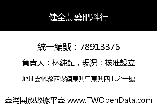 健全農藥肥料行