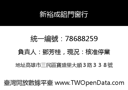 新裕成鋁門窗行