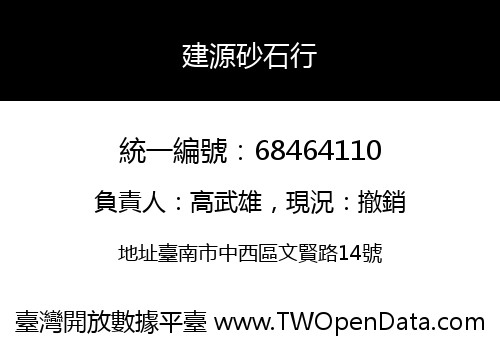 建源砂石行