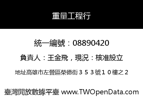 重量工程行