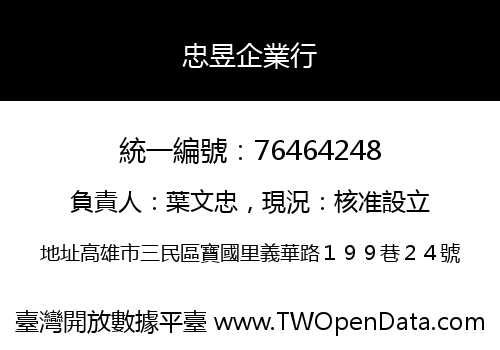 忠昱企業行