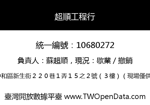 超順工程行