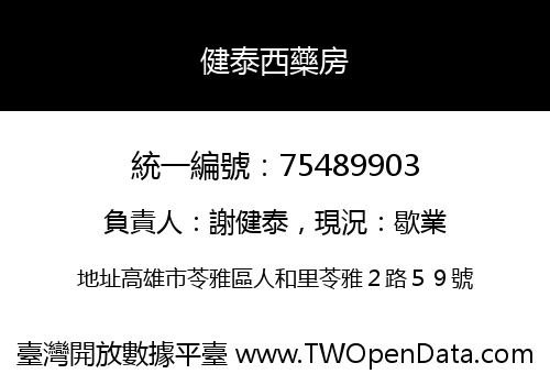 健泰西藥房