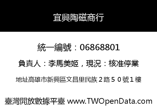 宜興陶磁商行