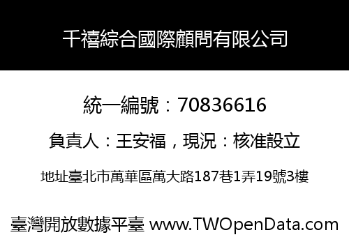 千禧綜合國際顧問有限公司
