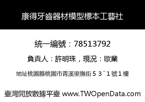 康得牙齒器材模型標本工藝社