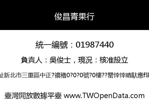 俊昌青果行