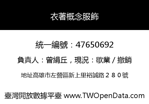 衣著概念服飾