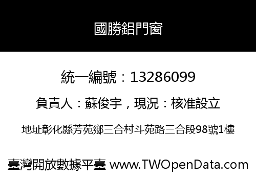 國勝鋁門窗
