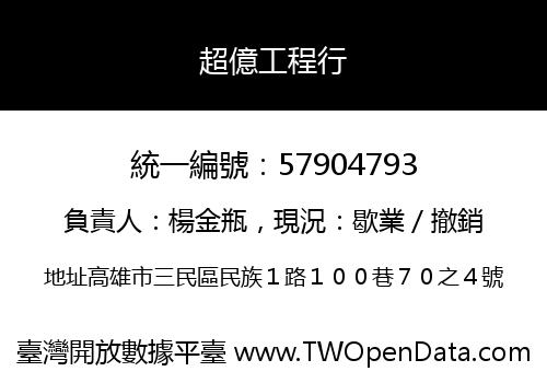 超億工程行