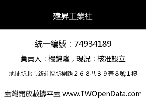 建昇工業社